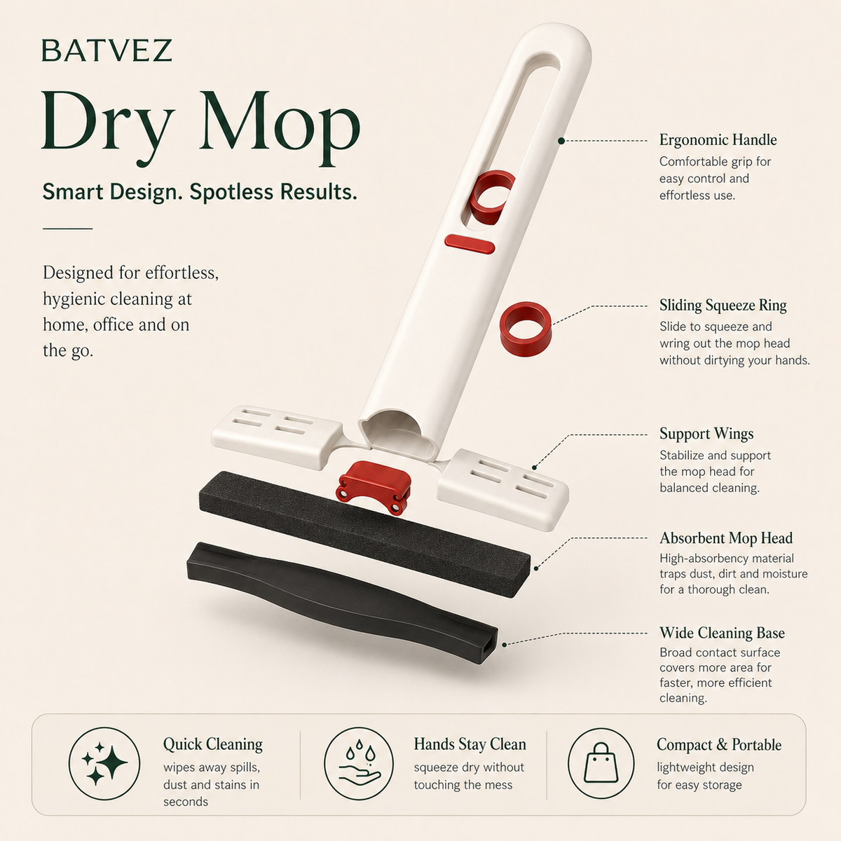 Mini Self-Squeeze Cleaning Mop