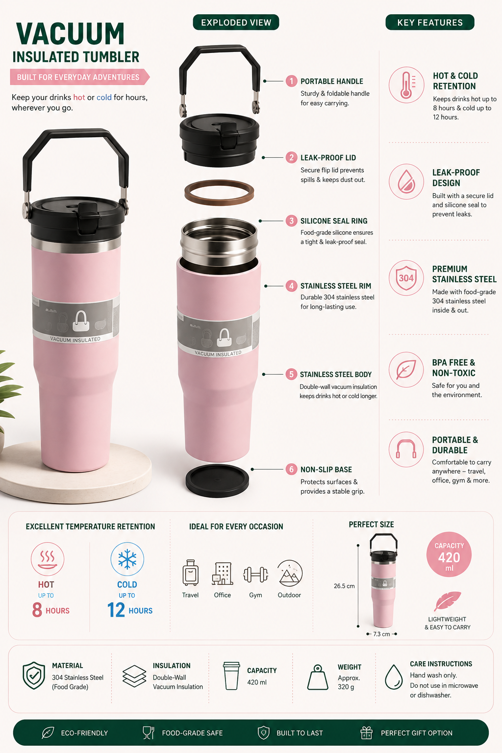 Premium Stainless Steel Insulated Travel Tumbler 900 Ml